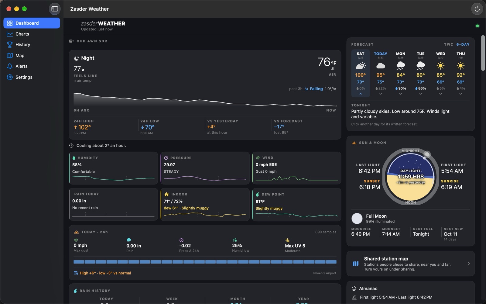 Zasder Weather 2.5 on Mac: the two column dashboard with current conditions beside the forecast, sun and moon, and the shared station map