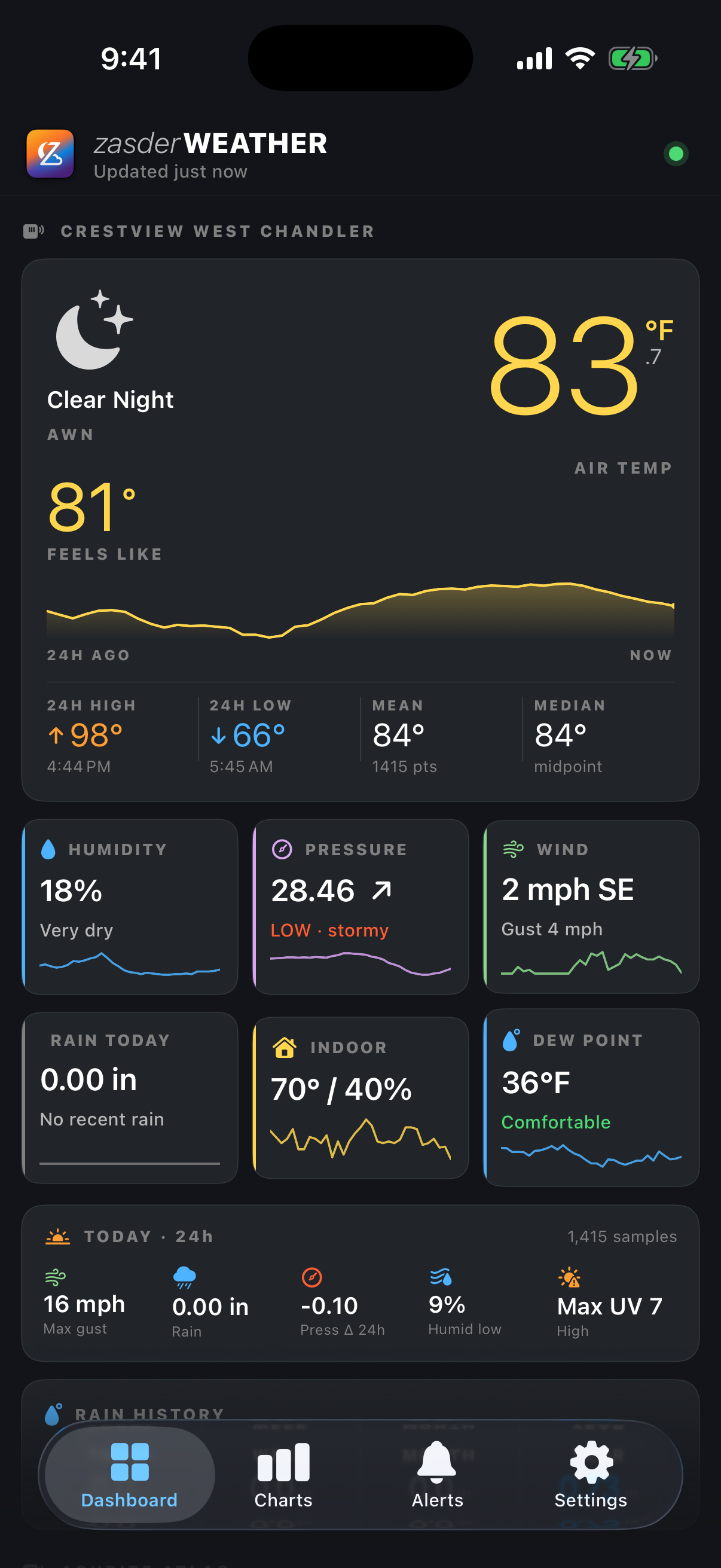 Zasder Weather dashboard with live tiles